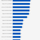 Illustration for article titled Graphics Card Battle 2015: Nvidia Versus AMD At Every Price Point